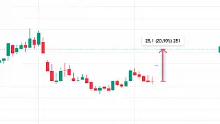 Rekor bilanço açıkladı! 2 gündür tavan!