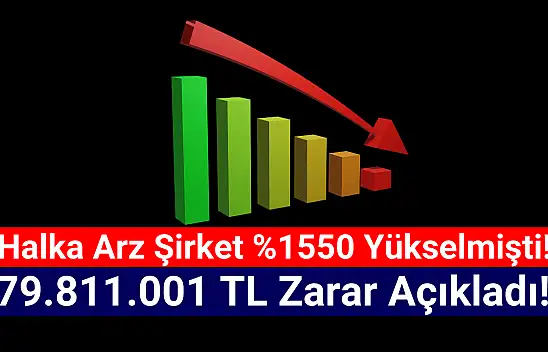 Halka arz rekortmeni 79.811.001 TL zarar açıkladı!