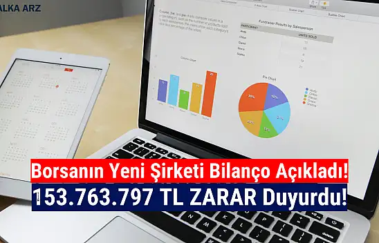 Halka arz şirket 153.763.797 TL zarar açıkladı!