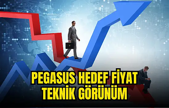 PGSUS hedef fiyat ve teknik görünüm!