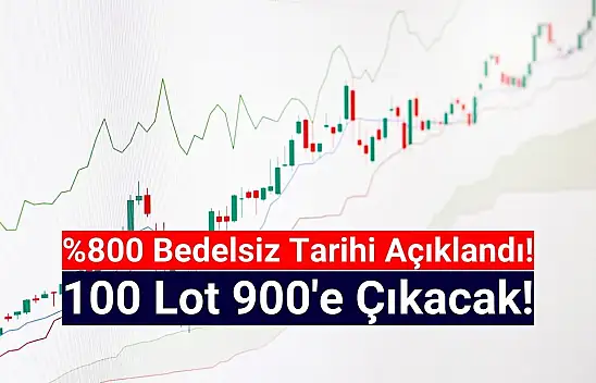 Tarih açıklandı! 100 lot 900 olacak!