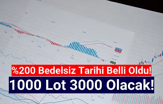 Tarih açıklandı! 1000 lot 3000 olacak!