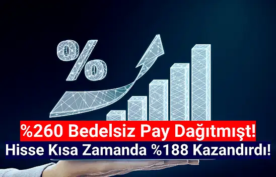 Teknoloji hissesinde yükseliş sürüyor! Yüzde 188 kazandırdı!