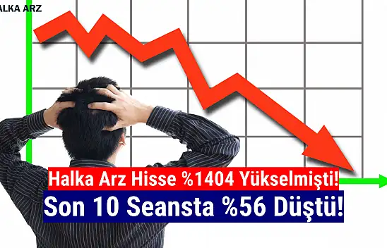 Yüzde 1404 kazandıran halka arz hisse, 10 günde yüzde 56 düştü!