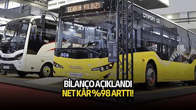 1.053.640.763 TL net kâr açıklandı!