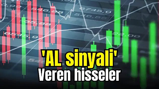 Al sinyali veren hisseler | 10 Temmuz 2023