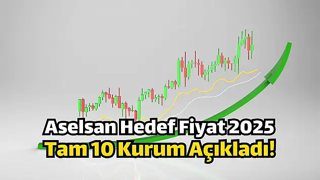 Aselsan (ASELS) hedef fiyat 2025!