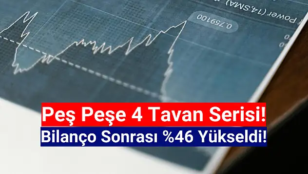 İnşaat hissesi 4 gündür tavan! Yüzde 46 yükseldi!