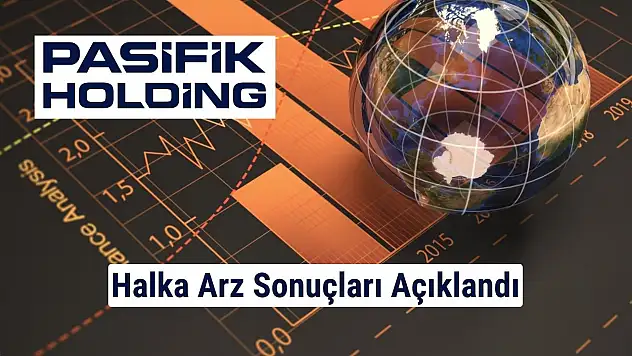 Pasifik Holding (PAHOL) halka arz sonuçları açıklandı