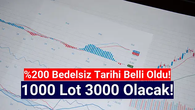Tarih açıklandı! 1000 lot 3000 olacak!