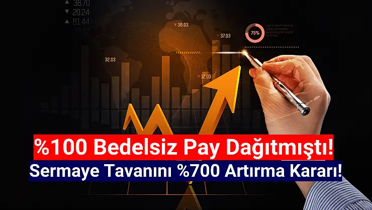 Dev şirketten yüzde 700 sermaye tavanı artırma kararı!