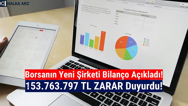 Halka arz şirket 153.763.797 TL zarar açıkladı!